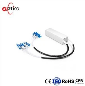 Customized 1×N Multi-channel Optical Switch Module